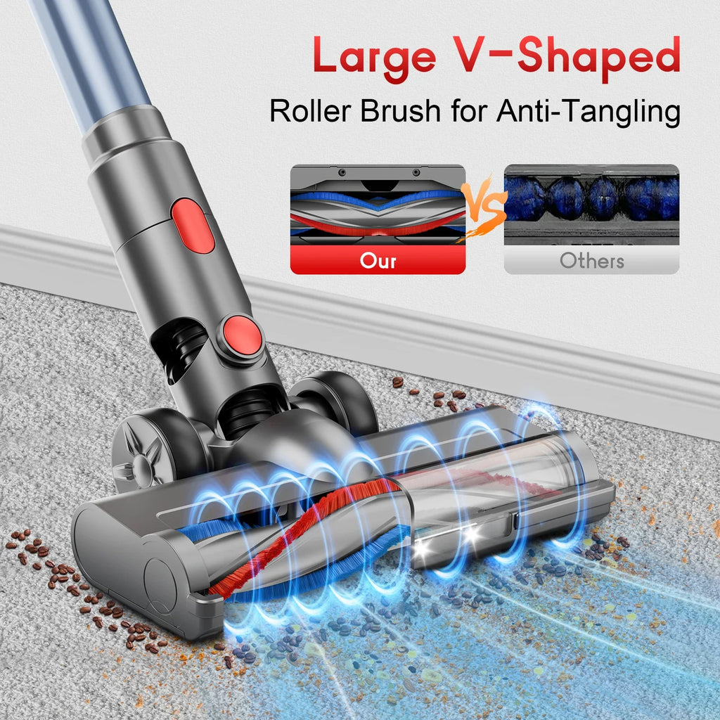 Rovanta™ V8 Max Cordless Stick Vacuum