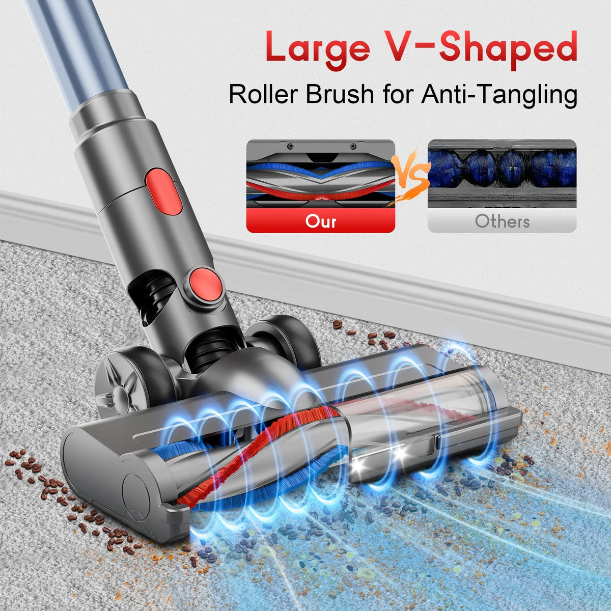 Rovanta™ V8 Max Cordless Stick Vacuum