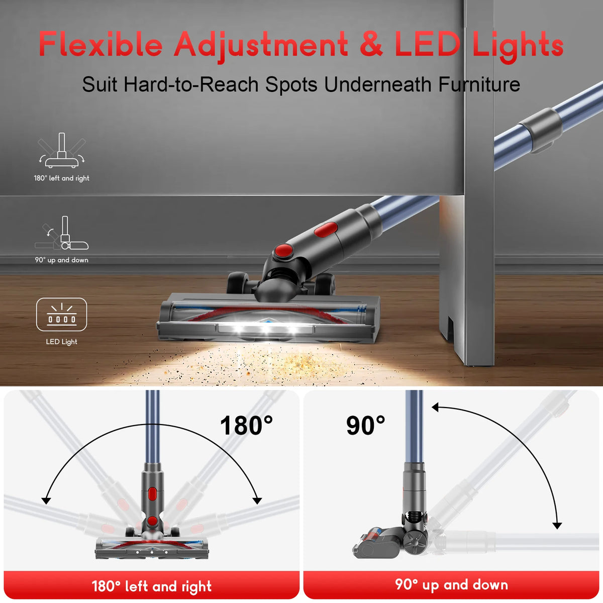 Rovanta™ V8 Max Cordless Stick Vacuum
